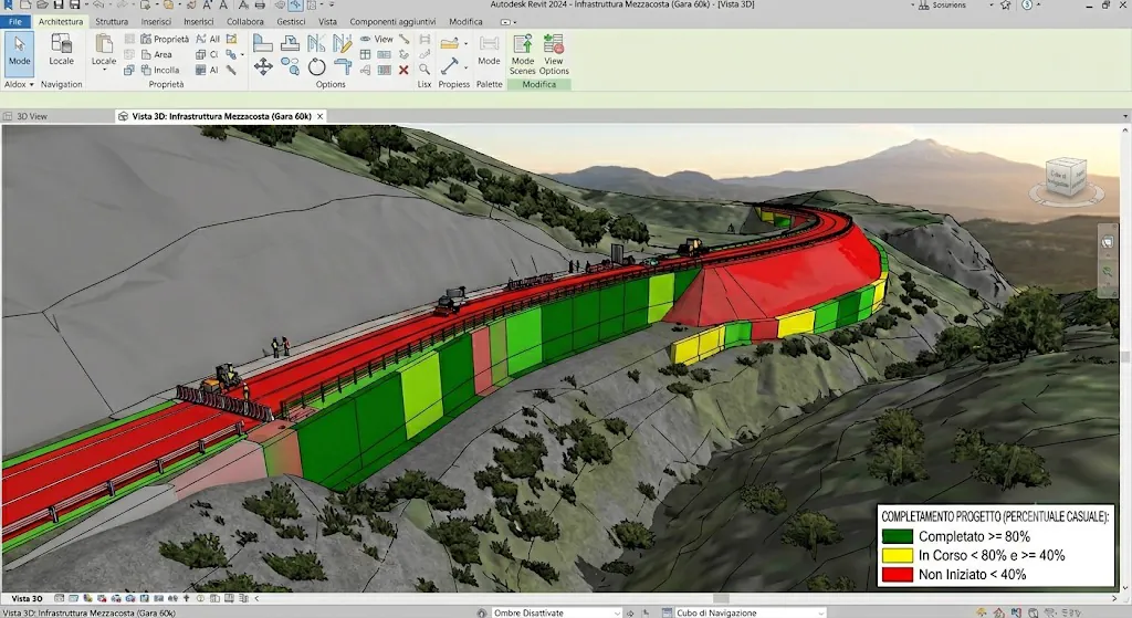 Vista tridimensionale del modello di un'infrastruttura a mezzacosta, con le lavorazioni colorate per stato di avanzamento